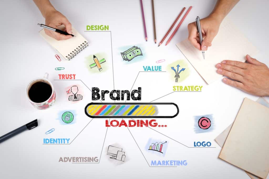 Branding consistency - marketing, design and strategy for law firms.