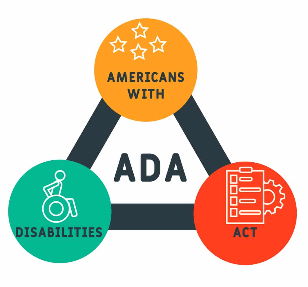 ADA - Americans with Disabilities Act illustration in shape of triangle with icons - Ada website compliance concept